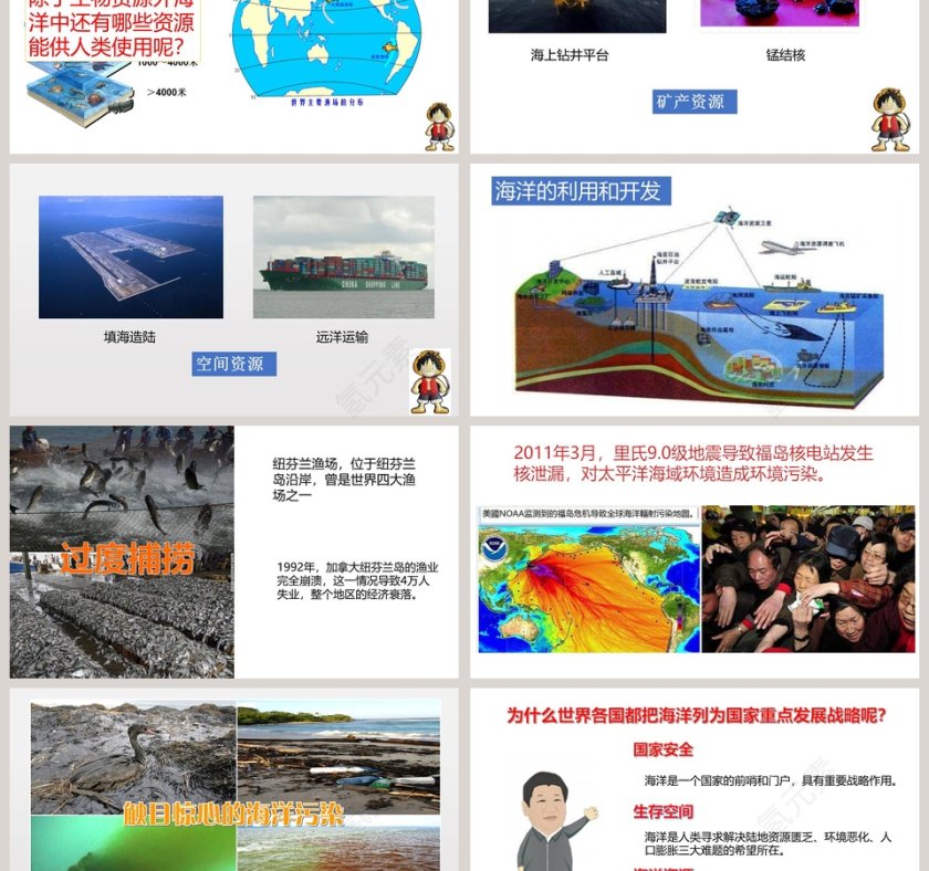 The World Is a Big Place-Unit 7  Know Our World教学ppt课件第3张