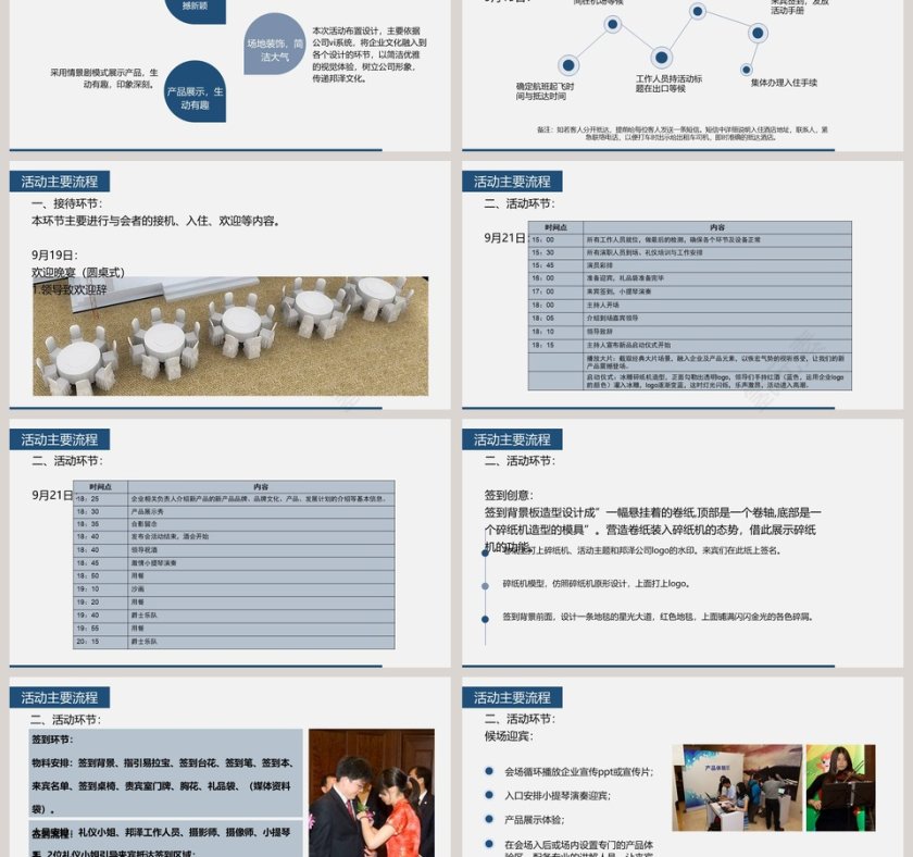 企业产品宣传新产品数码发布会PPT第3张