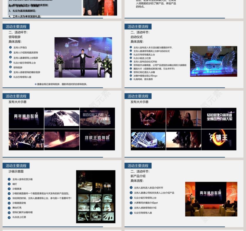 企业产品宣传新产品数码发布会PPT第4张