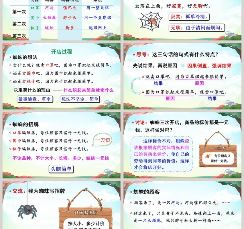 二年级语文下册蜘蛛开店语文课件PPT第3张