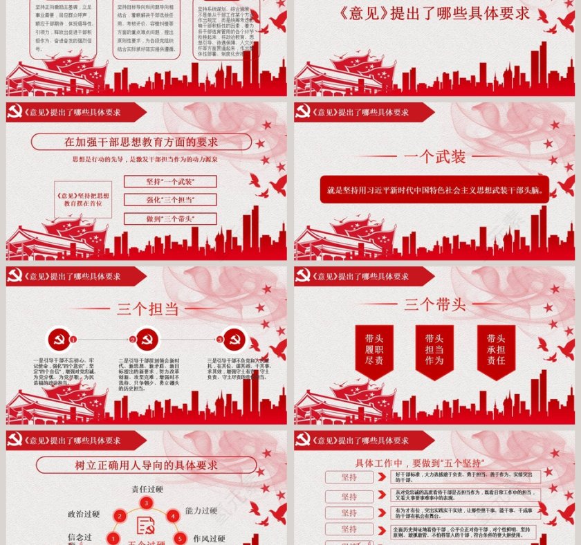 新时代新担当新作为的意见PPT第3张