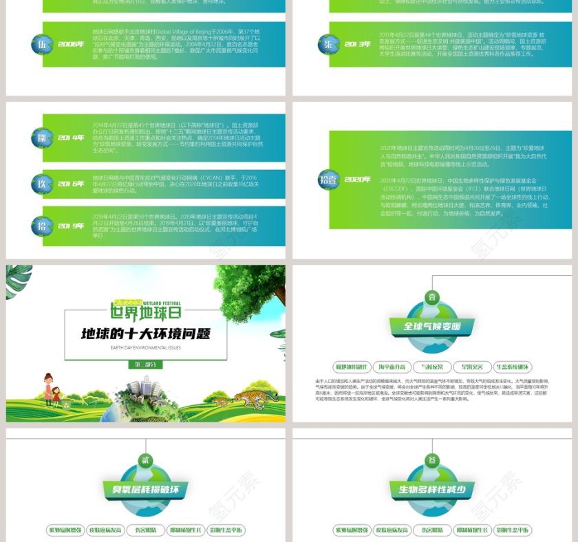 简约绿色世界地球日主题班会PPT模板第3张