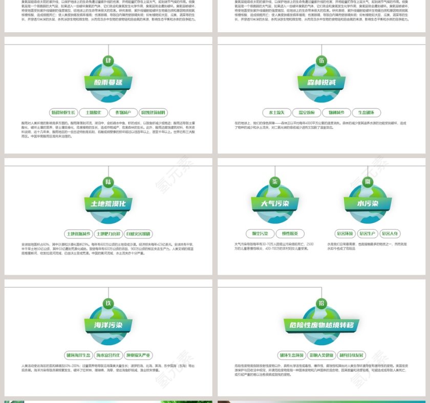 简约绿色世界地球日主题班会PPT模板第4张