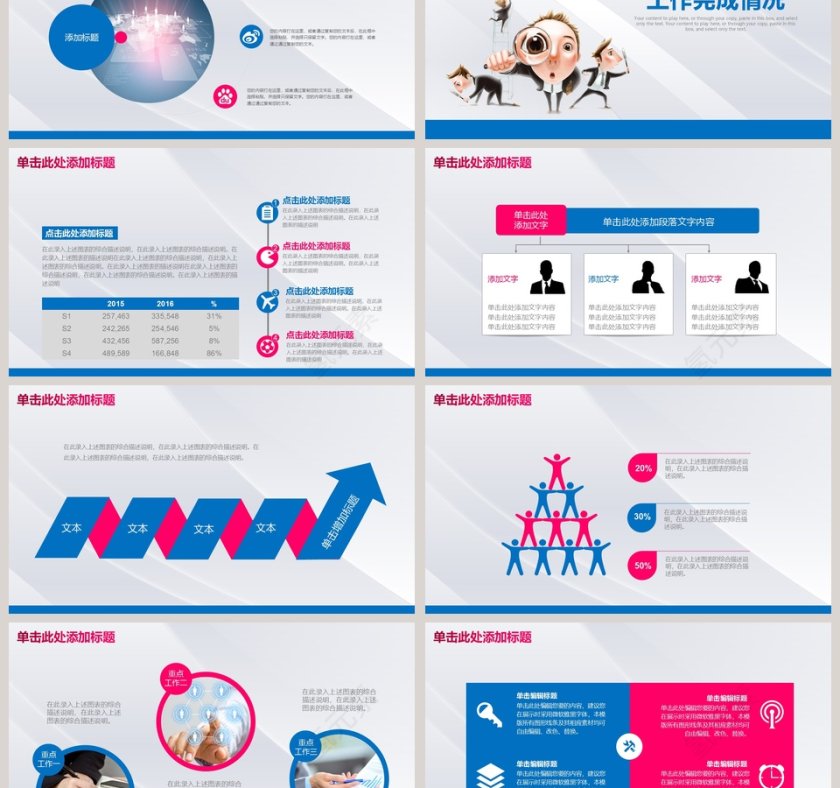 商务工作汇报总结PPT第3张