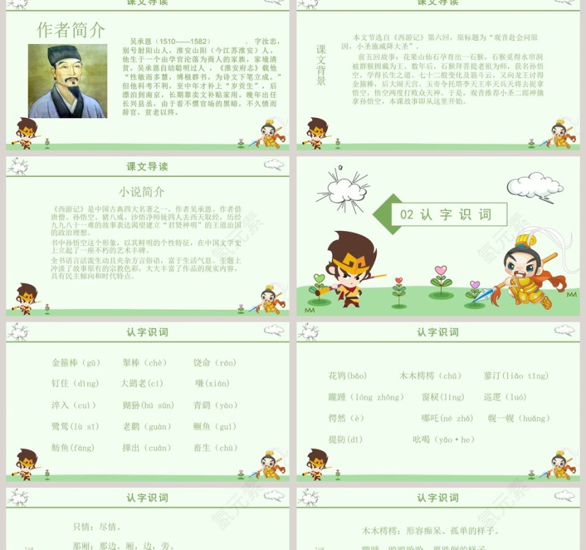 七年级语文课件《小圣施威降大圣》PPT第2张