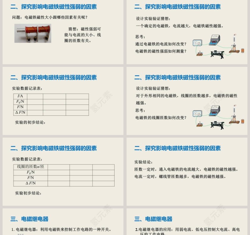 电磁铁及其应用-第十四章磁现象教学ppt课件第2张