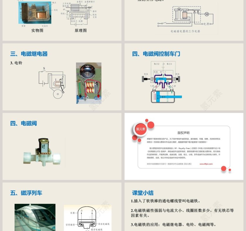 电磁铁及其应用-第十四章磁现象教学ppt课件第3张