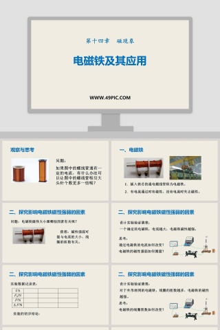 电磁铁及其应用-第十四章磁现象教学ppt课件