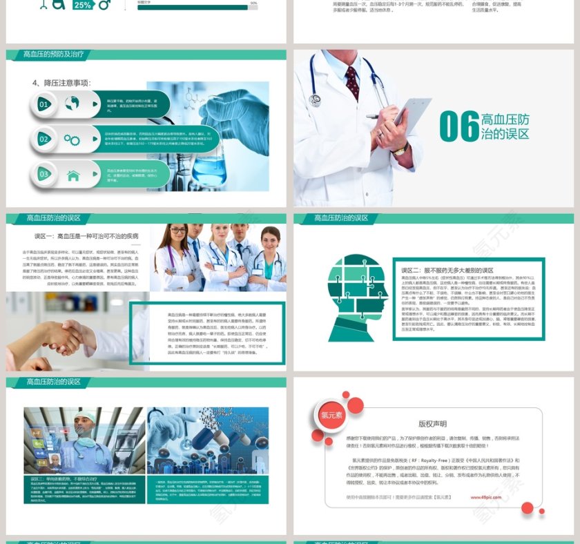 绿色预防治疗知识宣传教育高血压护理介绍第4张