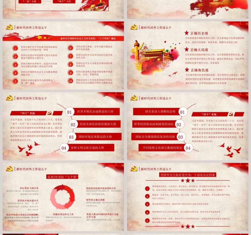 习近平中央外事工作会议重要讲话党政党建党课PPT模板第4张