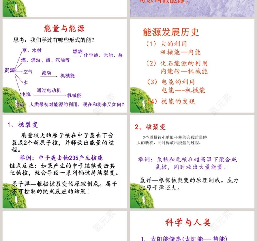 能源危机与希望-第十六章 粒子与宇宙教学ppt课件第2张