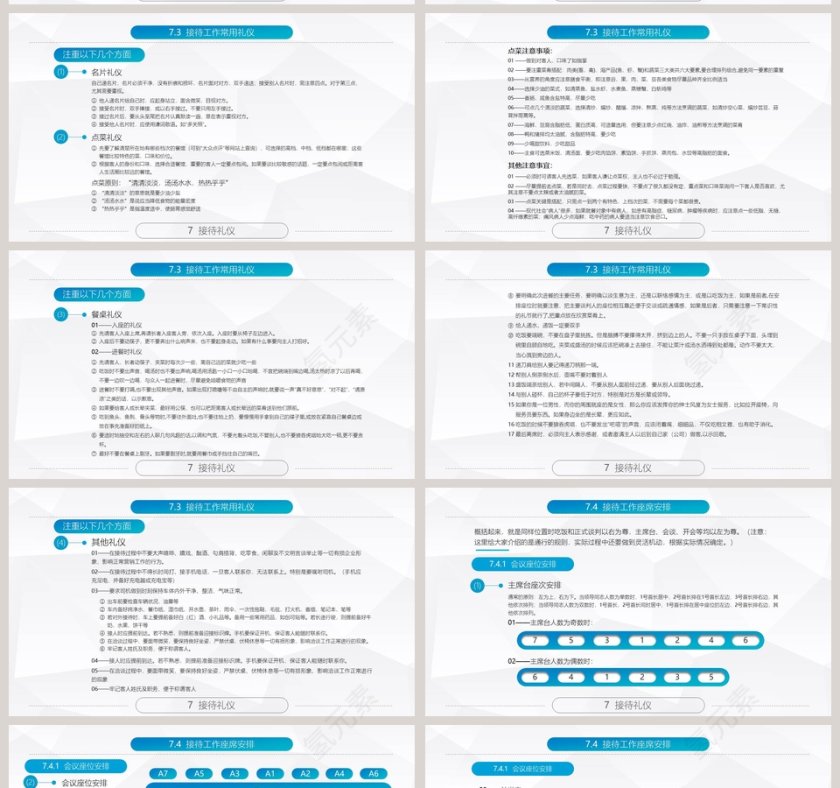 精美全面商务礼仪常识礼仪培训PPT 第11张