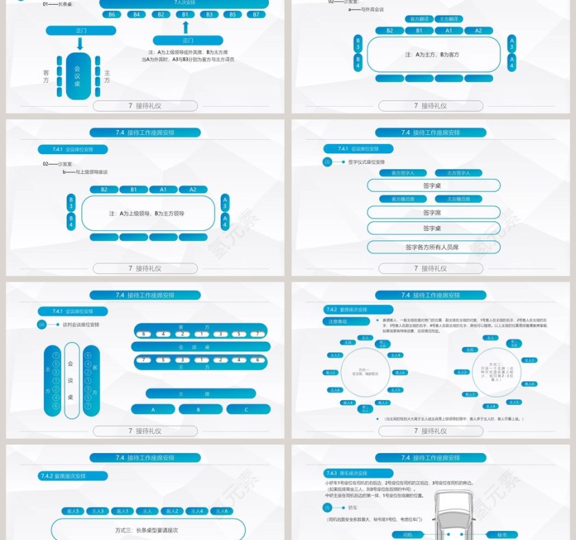 精美全面商务礼仪常识礼仪培训PPT 第12张