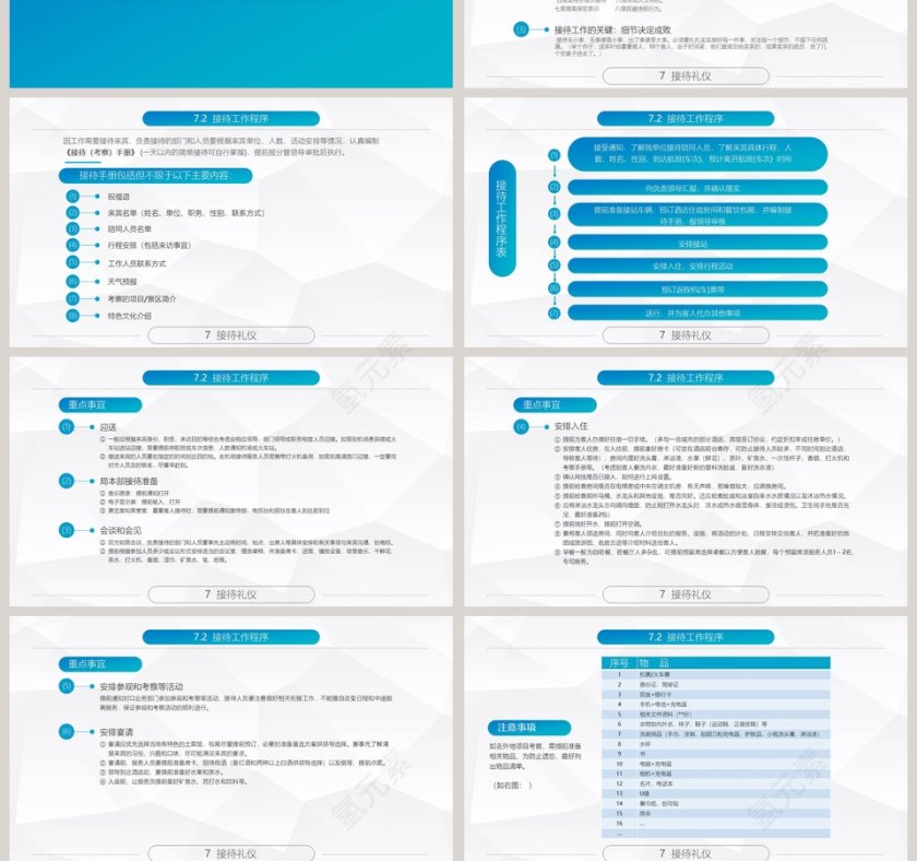 精美全面商务礼仪常识礼仪培训PPT 第10张