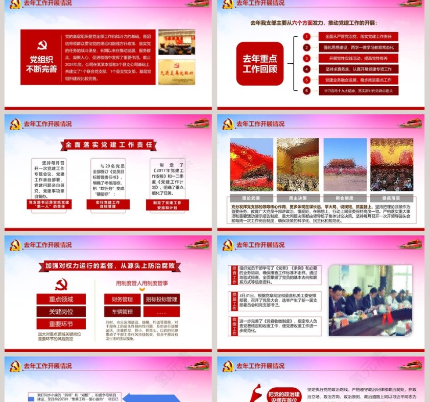 党支部年终工作总结汇报PPT模板第2张