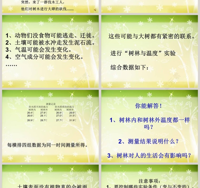 假如大树都倒下教学ppt课件第2张