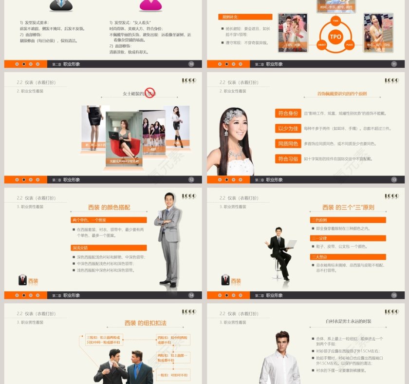 简约大气商务礼仪培训PPT第3张