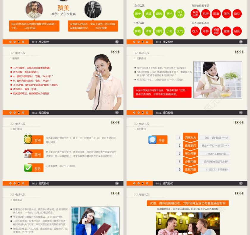 简约大气商务礼仪培训PPT第6张