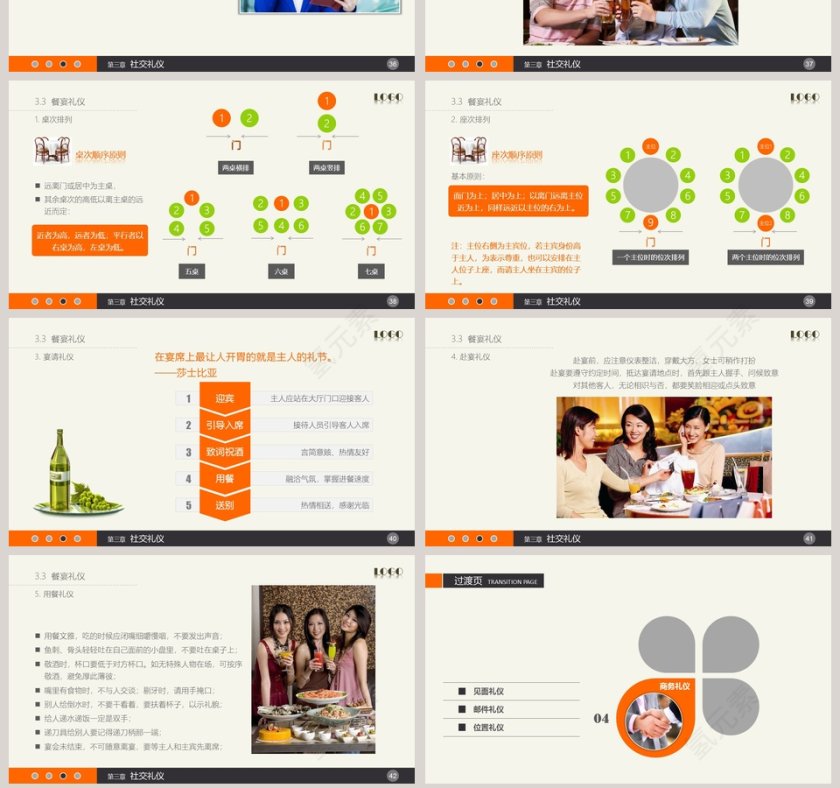 简约大气商务礼仪培训PPT第7张