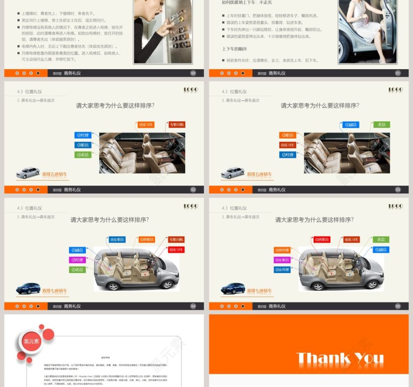 简约大气商务礼仪培训PPT第9张