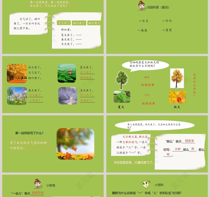 课文解读秋天语文课件PPT第2张