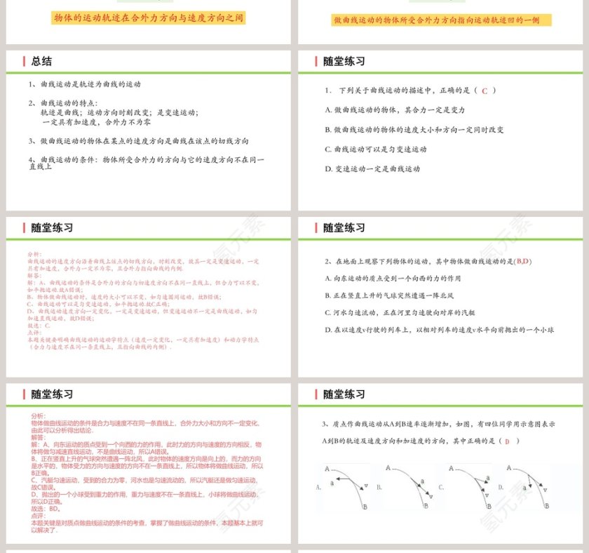 曲线运动第五章 抛体运动 PPT模板第4张