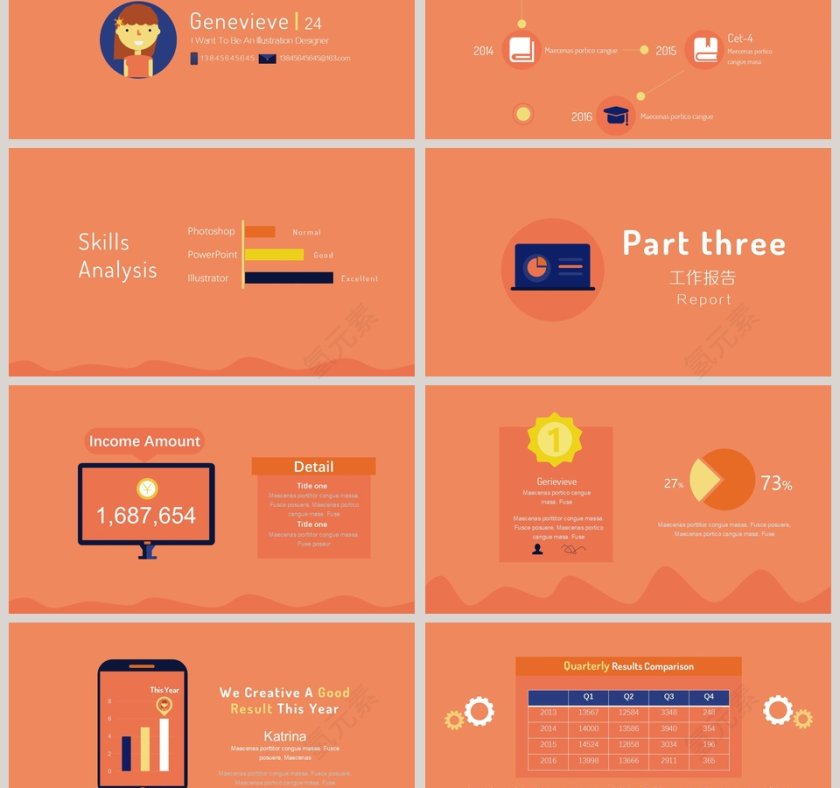 儿童卡通通用动态PPT模板第3张