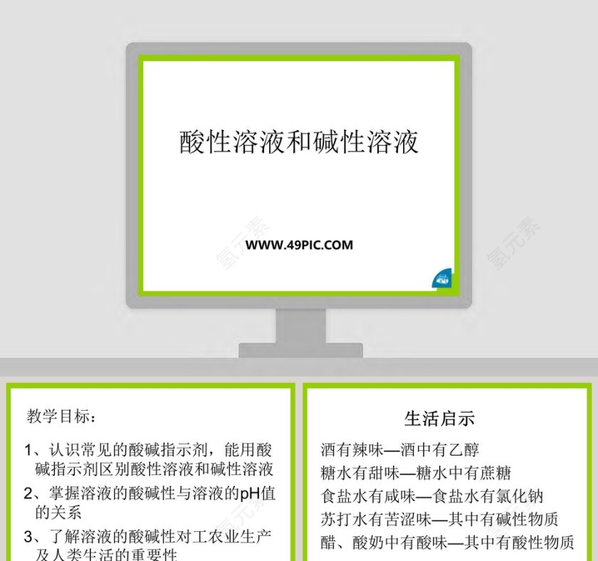 酸性溶液和碱性溶液的医学护理应用PPT模板第1张