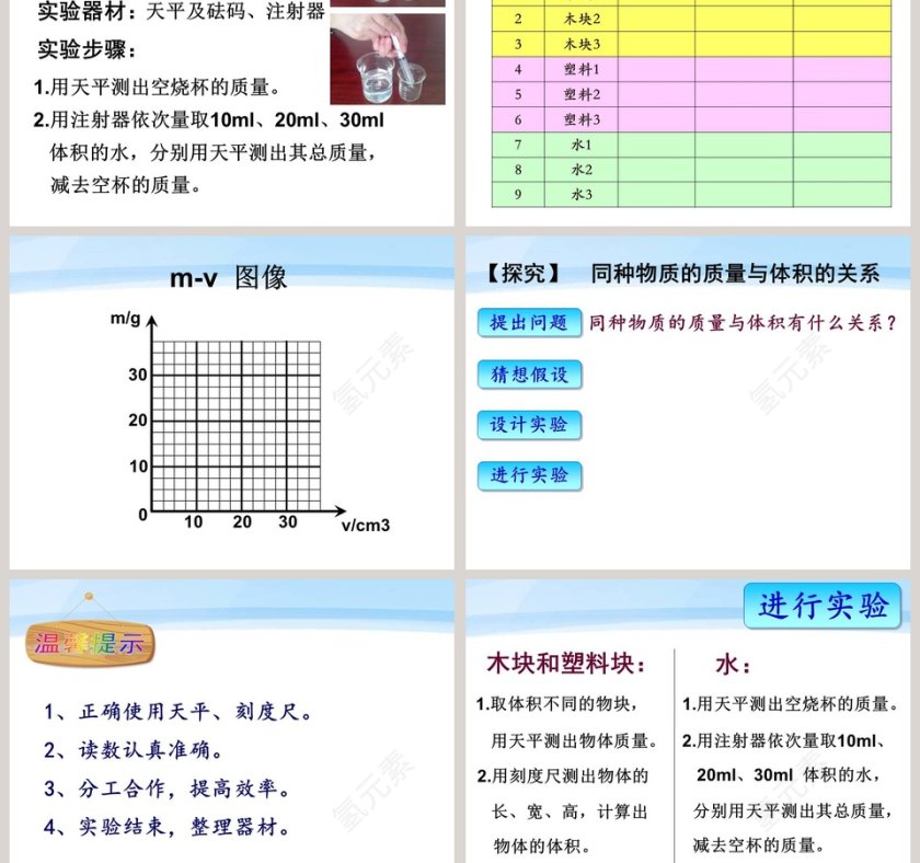 密   度教学ppt课件第3张