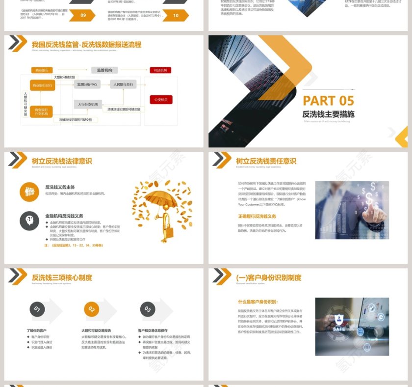 反洗钱基础知识银行反洗钱培训ppt第4张
