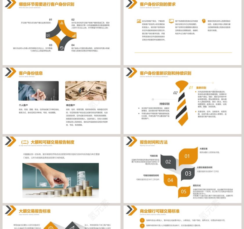 反洗钱基础知识银行反洗钱培训ppt第5张