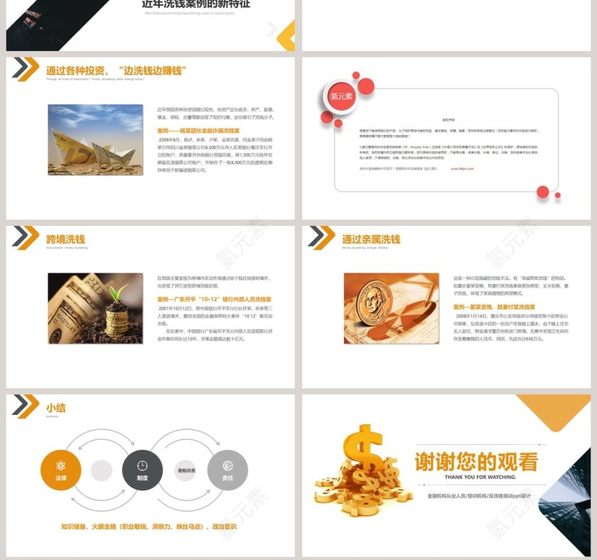 反洗钱基础知识银行反洗钱培训ppt第7张