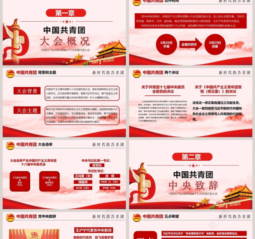 第十八次全国团代会学习解读PPT模板第2张