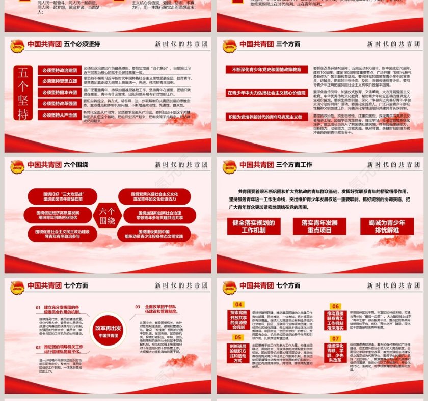 第十八次全国团代会学习解读PPT模板第4张