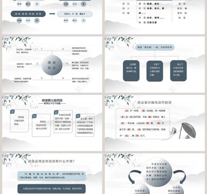 课文解析从百草园到三味书屋语文课件PPT第3张