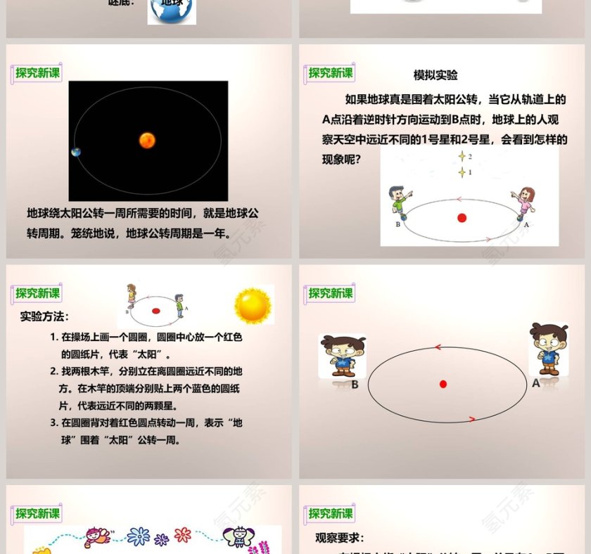 教科版   五年级下册-地球在公转吗教学ppt课件第2张
