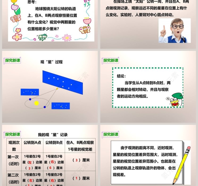 教科版   五年级下册-地球在公转吗教学ppt课件第3张