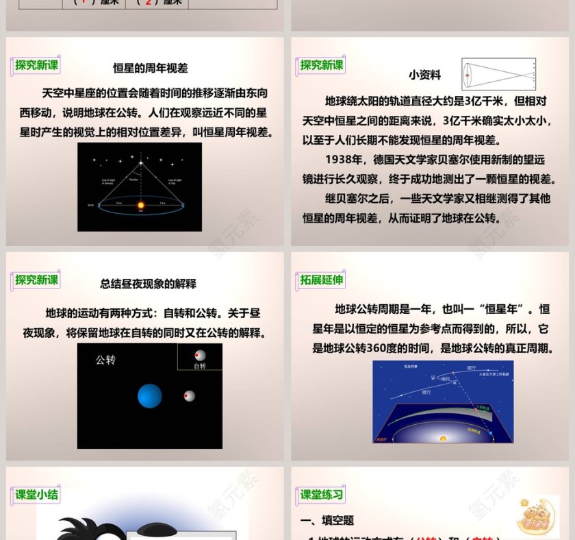 教科版   五年级下册-地球在公转吗教学ppt课件第4张