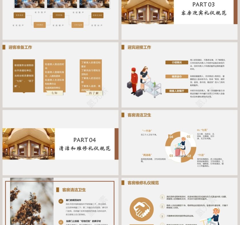简洁实用酒店客房服务礼仪PPT模板第3张