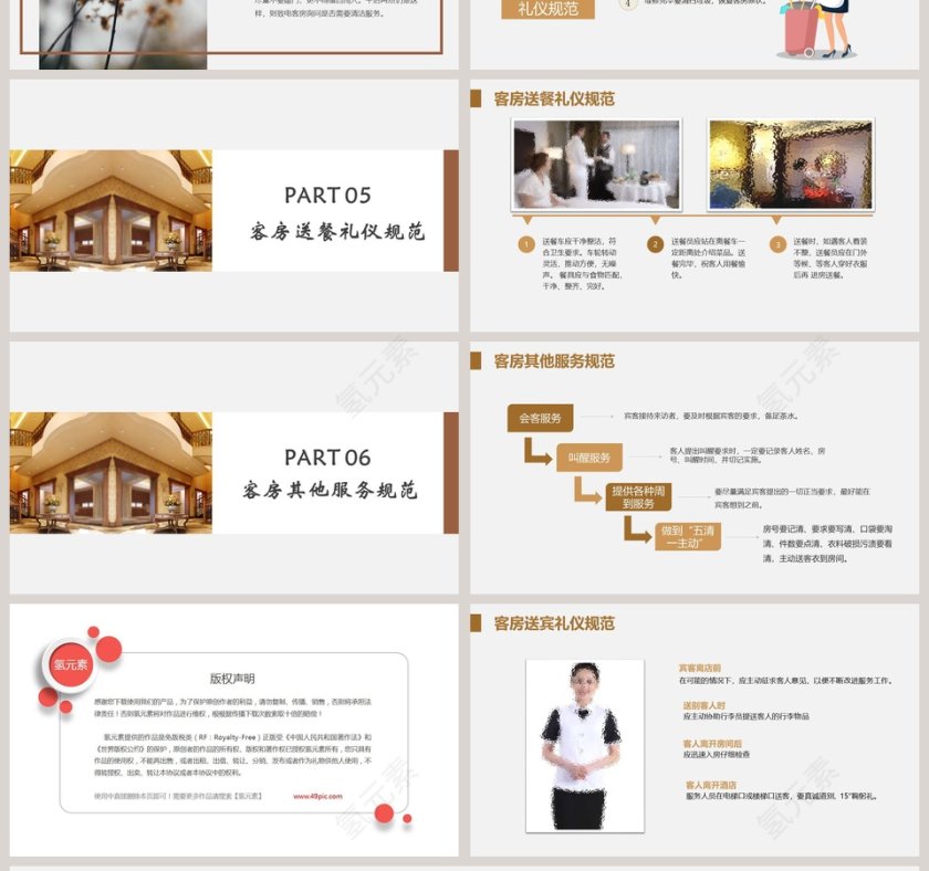 简洁实用酒店客房服务礼仪PPT模板第4张