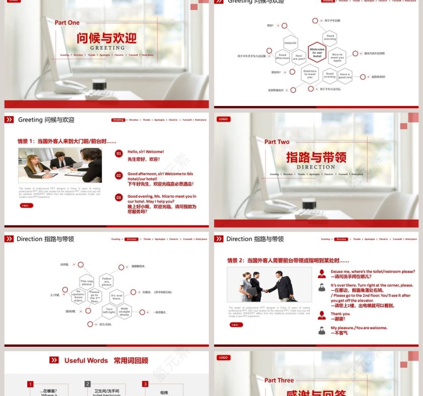 酒店基础英语培训英语说课PPT 第2张