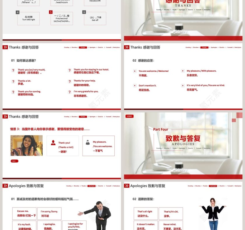 酒店基础英语培训英语说课PPT 第3张