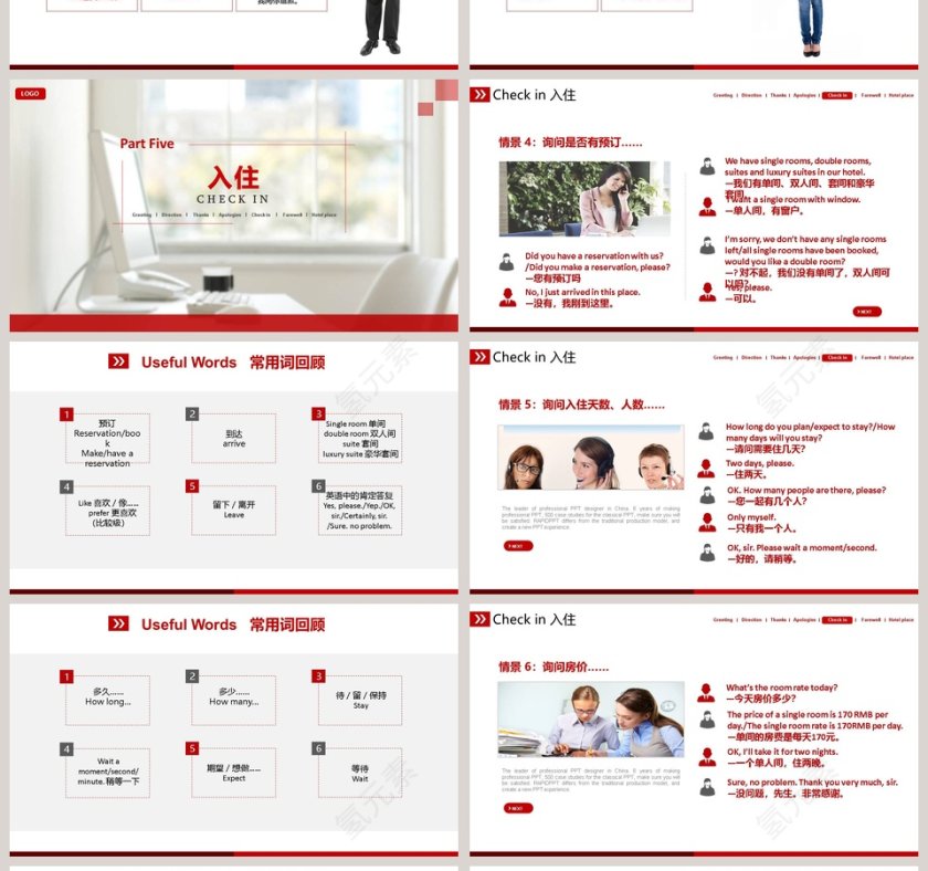 酒店基础英语培训英语说课PPT 第4张
