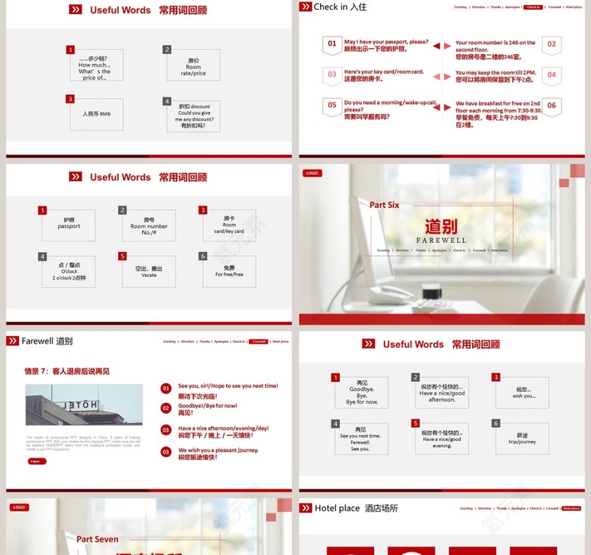 酒店基础英语培训英语说课PPT 第5张