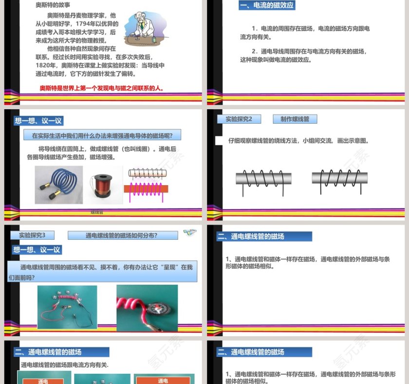 电 生 磁教学ppt课件第2张