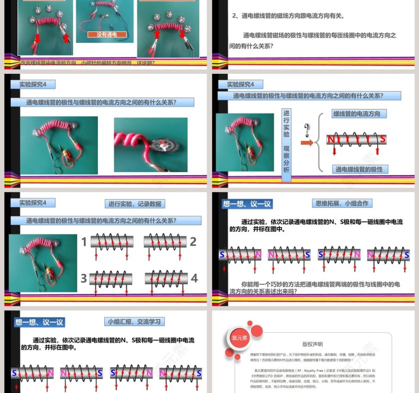 电 生 磁教学ppt课件第3张