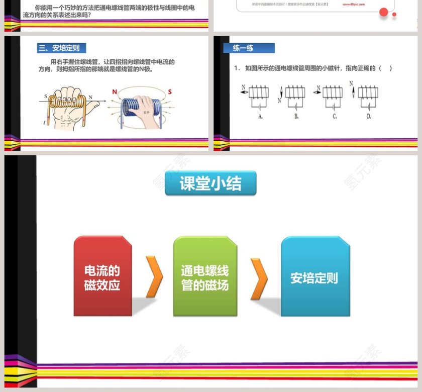 电 生 磁教学ppt课件第4张