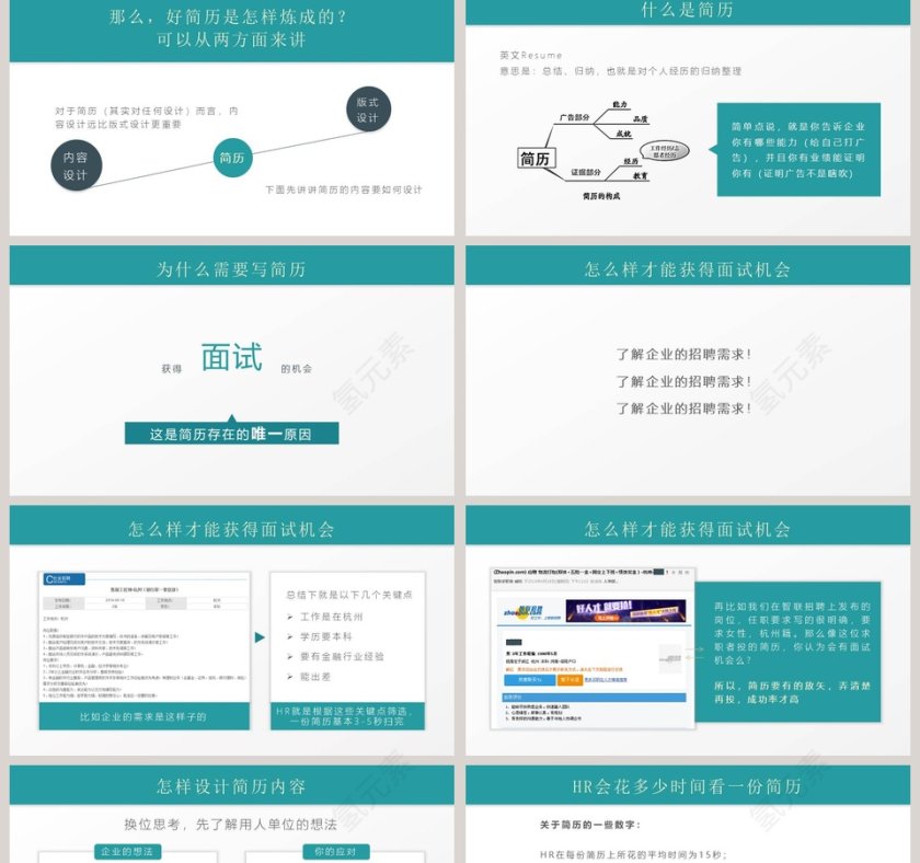 蓝色简约清新3秒打动HR面试培训PPT模板第2张