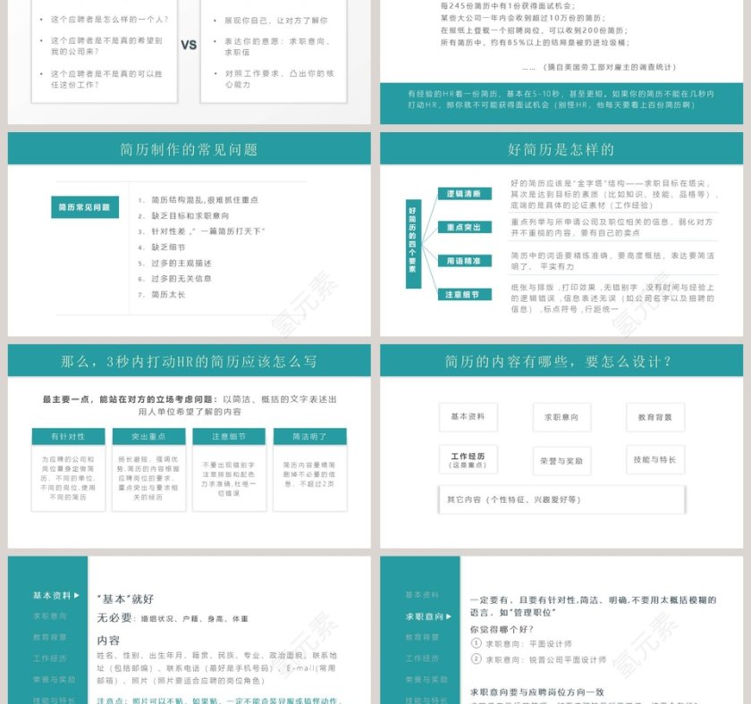 蓝色简约清新3秒打动HR面试培训PPT模板第3张