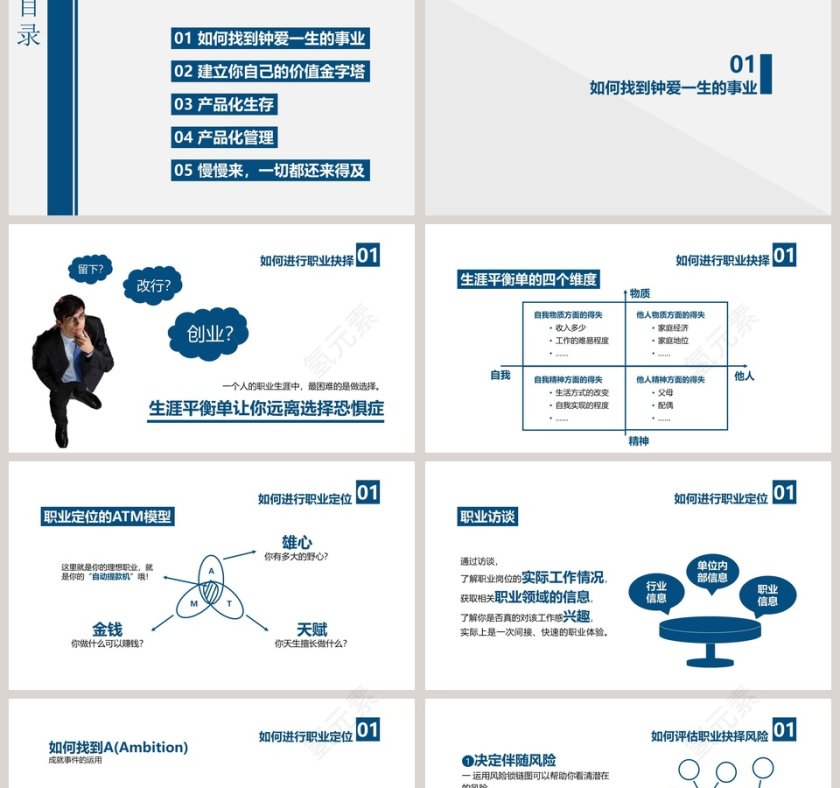 建立你的价值金字塔PPT第2张